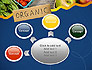 Organic Foods slide 7