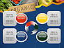 Organic Foods slide 9