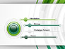 Green Circles Theme slide 3