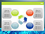 Communication Presentation slide 9