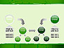 Green Paint Background slide 19
