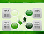 Green Paint Background slide 9