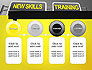 Skills Development slide 5