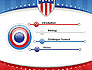 Patriotic Background slide 3