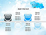 Cloud Technology Concept slide 18
