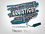Logistics Word Cloud slide 20