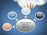 Human Resource Management System slide 7