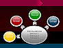 Options Banner slide 7