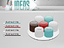 Ideas Presentation slide 12