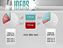 Ideas Presentation slide 16