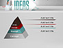Ideas Presentation slide 4