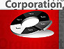 Corporation Analytics slide 19