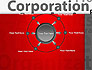 Corporation Analytics slide 7