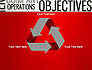 Objectives and Targets Word Cloud slide 10