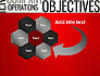 Objectives and Targets Word Cloud slide 11