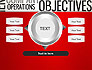 Objectives and Targets Word Cloud slide 12