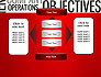 Objectives and Targets Word Cloud slide 13
