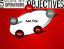 Objectives and Targets Word Cloud slide 14
