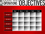 Objectives and Targets Word Cloud slide 15