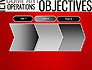 Objectives and Targets Word Cloud slide 16
