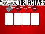 Objectives and Targets Word Cloud slide 18