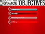 Objectives and Targets Word Cloud slide 3