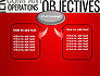 Objectives and Targets Word Cloud slide 4
