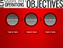 Objectives and Targets Word Cloud slide 5