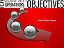 Objectives and Targets Word Cloud slide 6
