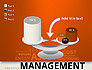 Asset Management Word Cloud slide 10