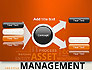 Asset Management Word Cloud slide 14