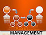 Asset Management Word Cloud slide 19