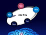 Brain Map slide 14