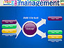 Management Word Cloud slide 14