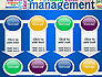 Management Word Cloud slide 18