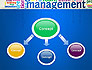 Management Word Cloud slide 4