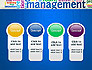Management Word Cloud slide 5