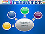Management Word Cloud slide 7