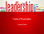 Leadership Management Word Cloud slide 1