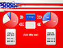 United States Flag Theme PowerPoint slide 16