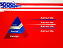 United States Flag Theme PowerPoint slide 4