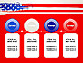 United States Flag Theme PowerPoint slide 5