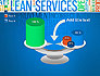 Lean Services Colored Word Cloud slide 10