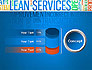 Lean Services Colored Word Cloud slide 11