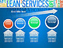 Lean Services Colored Word Cloud slide 13