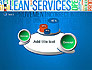 Lean Services Colored Word Cloud slide 16