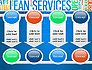 Lean Services Colored Word Cloud slide 18