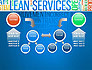 Lean Services Colored Word Cloud slide 19