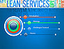 Lean Services Colored Word Cloud slide 3