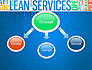 Lean Services Colored Word Cloud slide 4